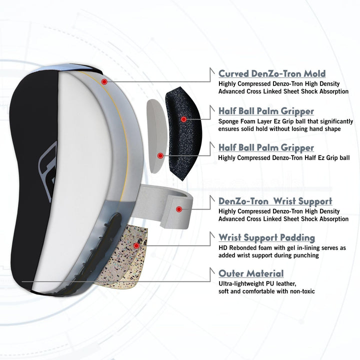 Farabi Sports Curved Boxing Pads Durable Focus Pads MMA, Muay Thai & Kickboxing Training Farabi Sports