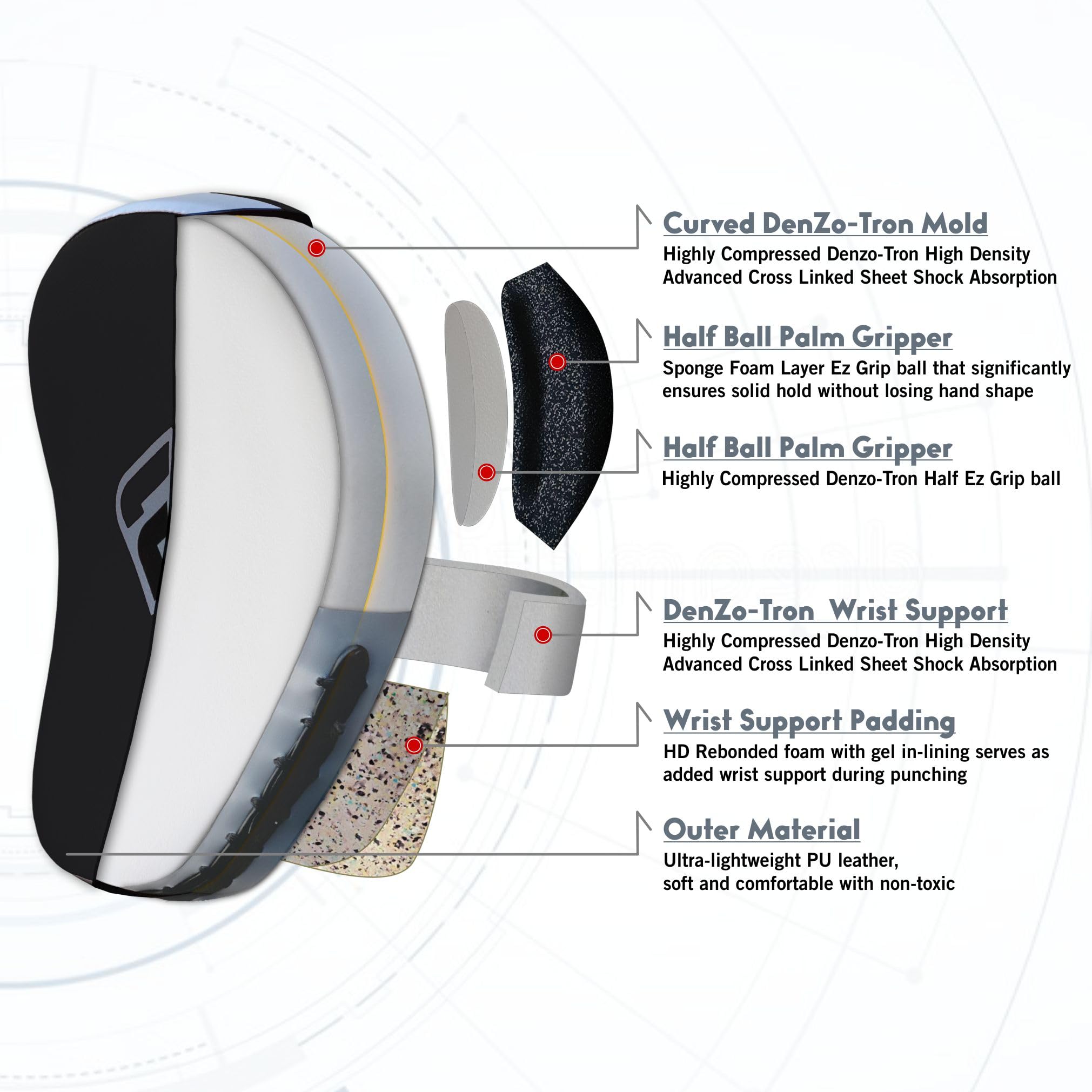 Farabi Sports Curved Boxing Pads Durable Focus Pads MMA, Muay Thai & Kickboxing Training Farabi Sports