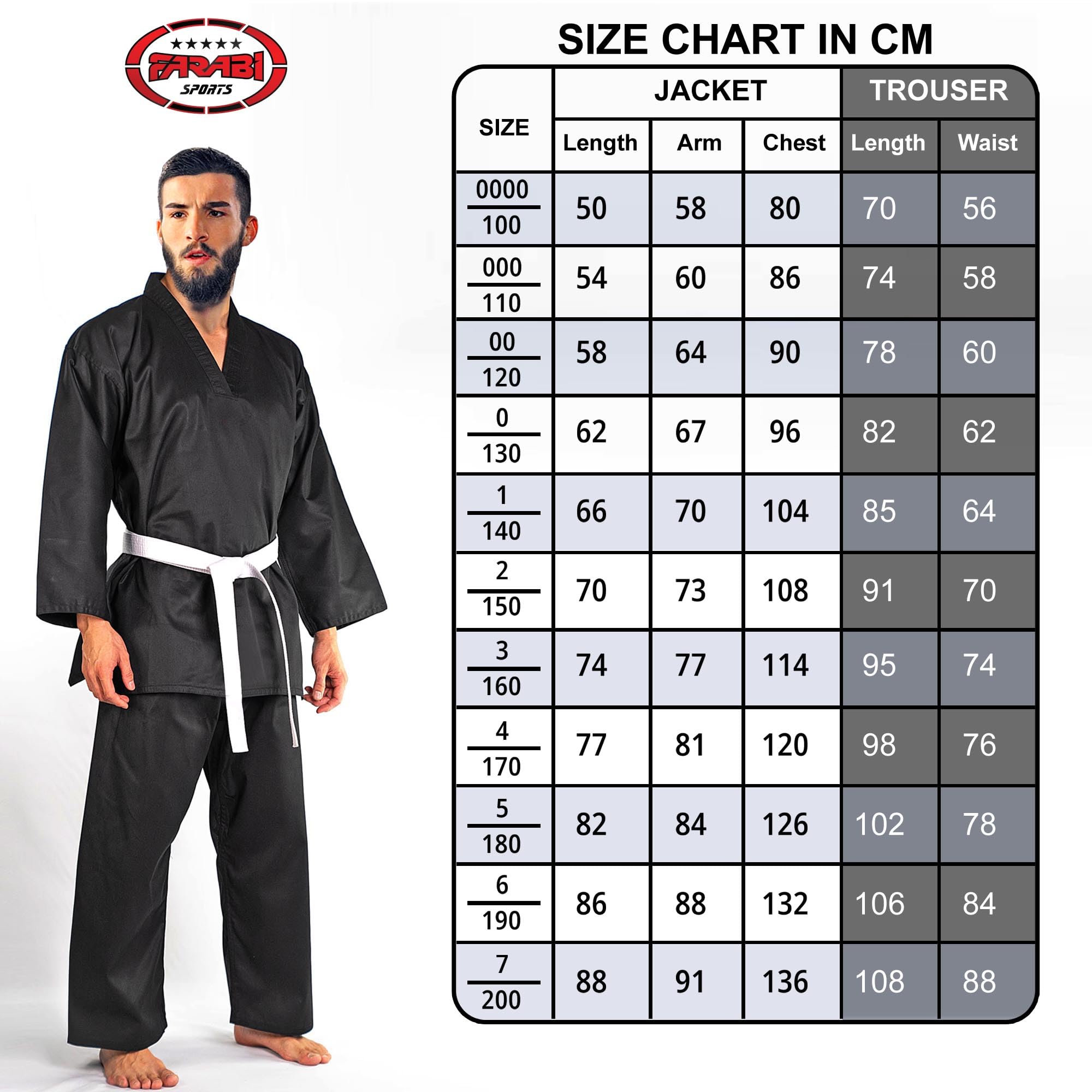 Farabi Sports Taekwondo Uniform for Men — Lightweight 230+ GSM V-Neck Taekwondo Suit with Elastic Waistband & Drawstring for Training & Sparring Farabi Sports