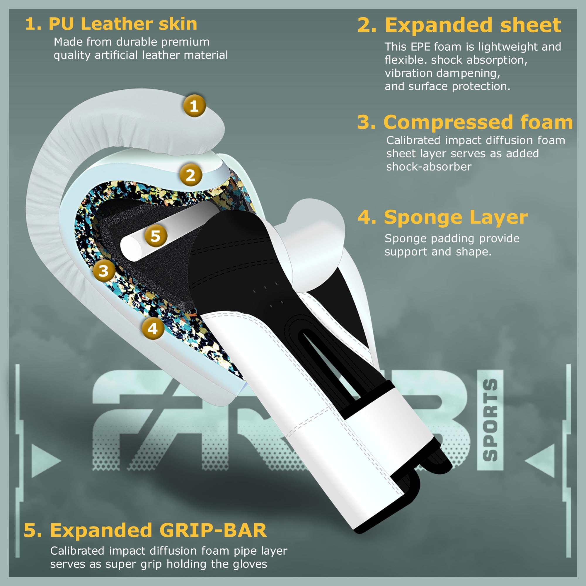 Farabi Sports Kids Boxing Gloves 4-oz Youth Training Gloves for Sparring & Bag Work Farabi Sports