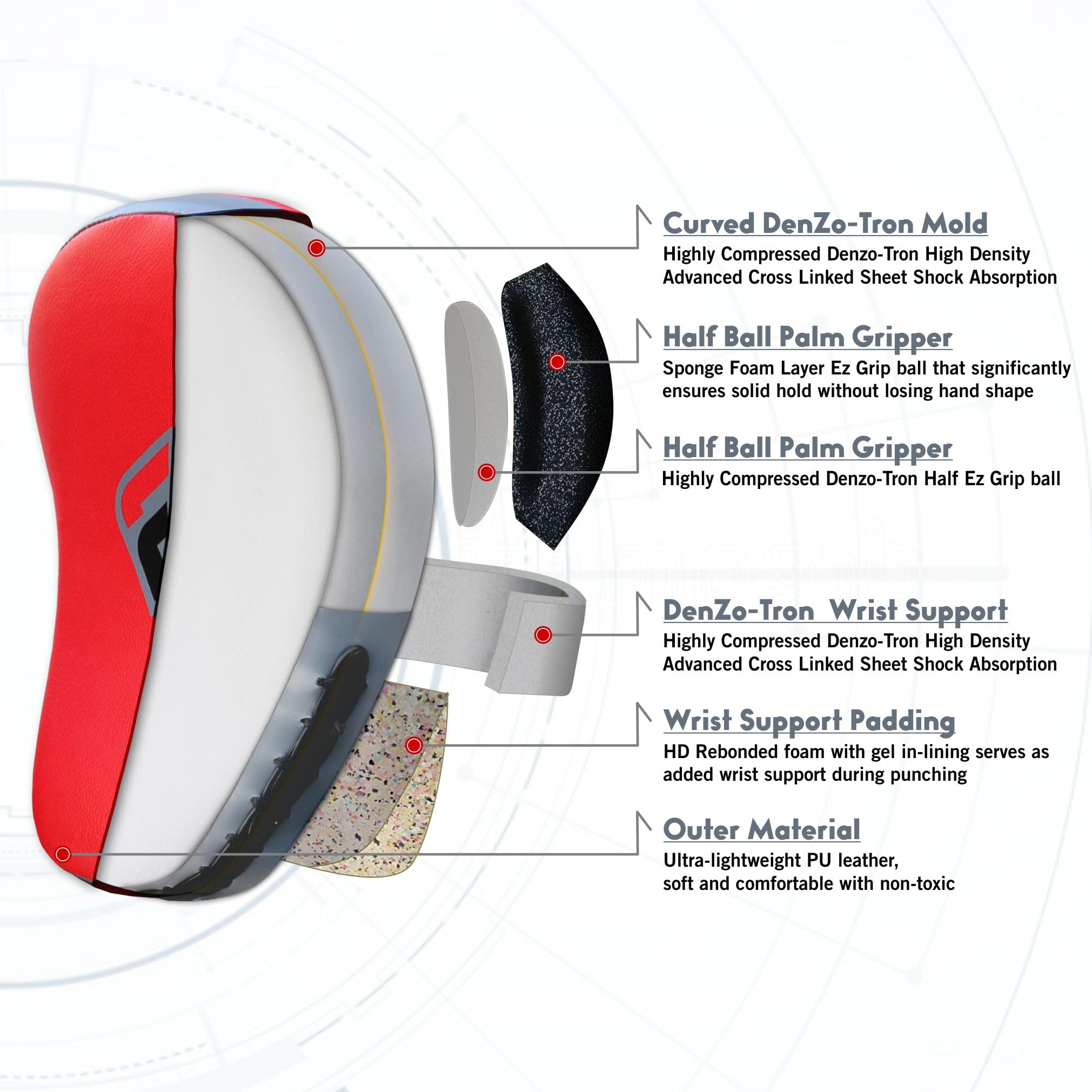 Farabi Sports Curved Boxing Pads Durable Focus Pads MMA, Muay Thai & Kickboxing Training Farabi Sports