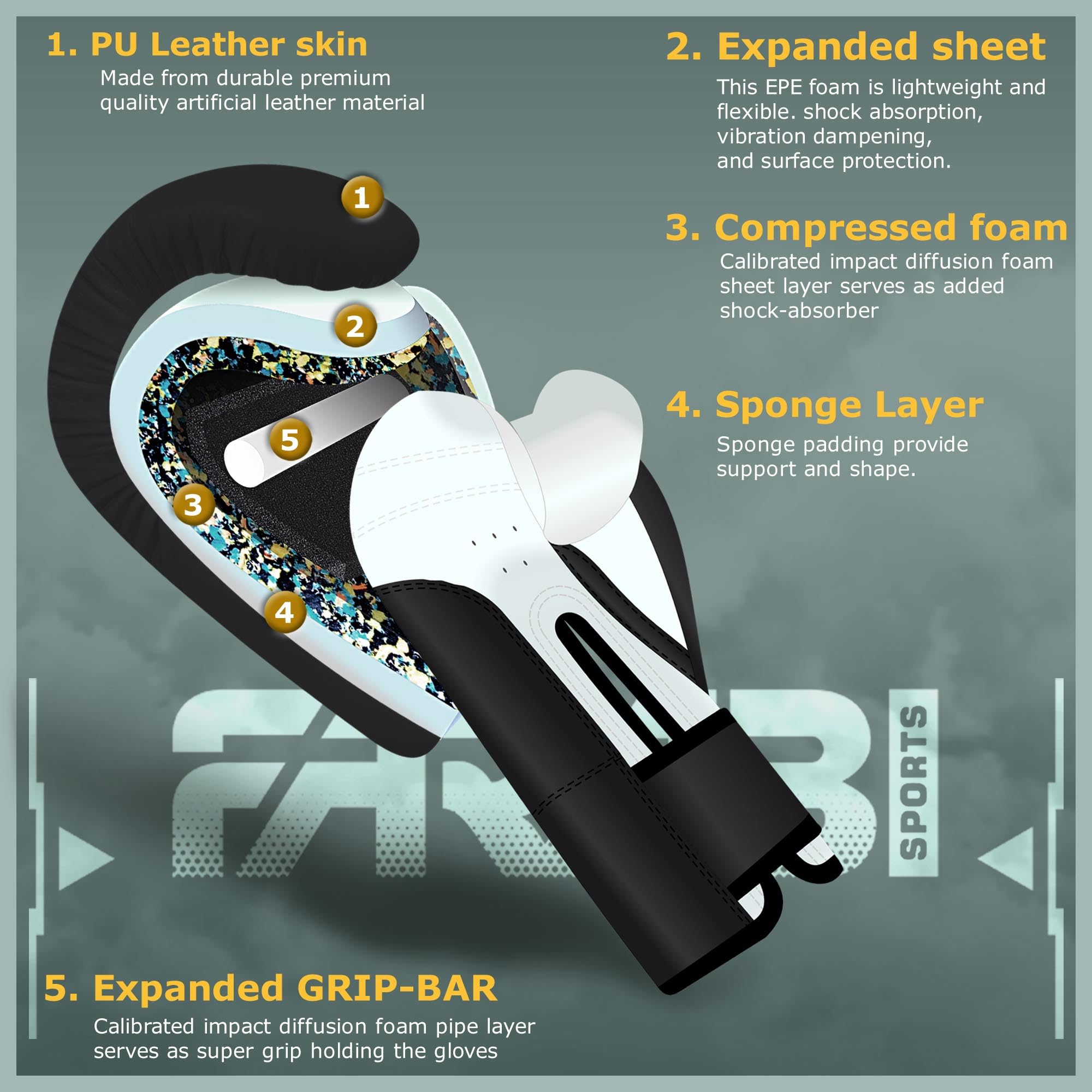 Farabi Sports Kids Boxing Gloves – 4oz Youth Training Gloves for Sparring & Bag Work Farabi Sports