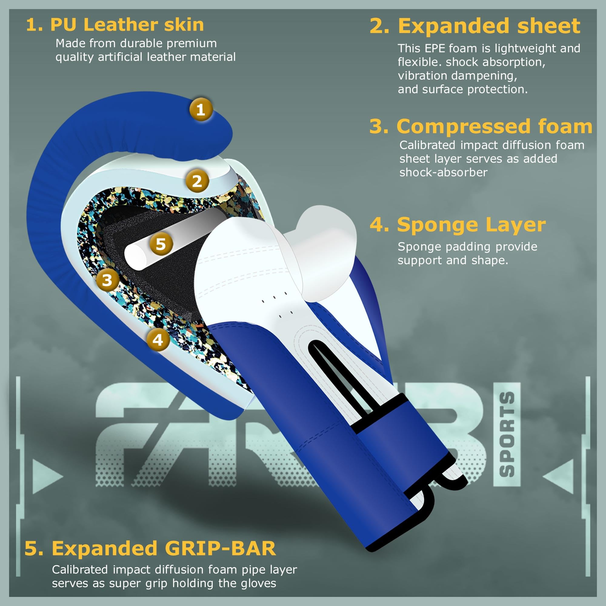 Farabi Sports Kids Boxing Gloves – 4oz Youth Training Gloves for Sparring & Bag Work Farabi Sports