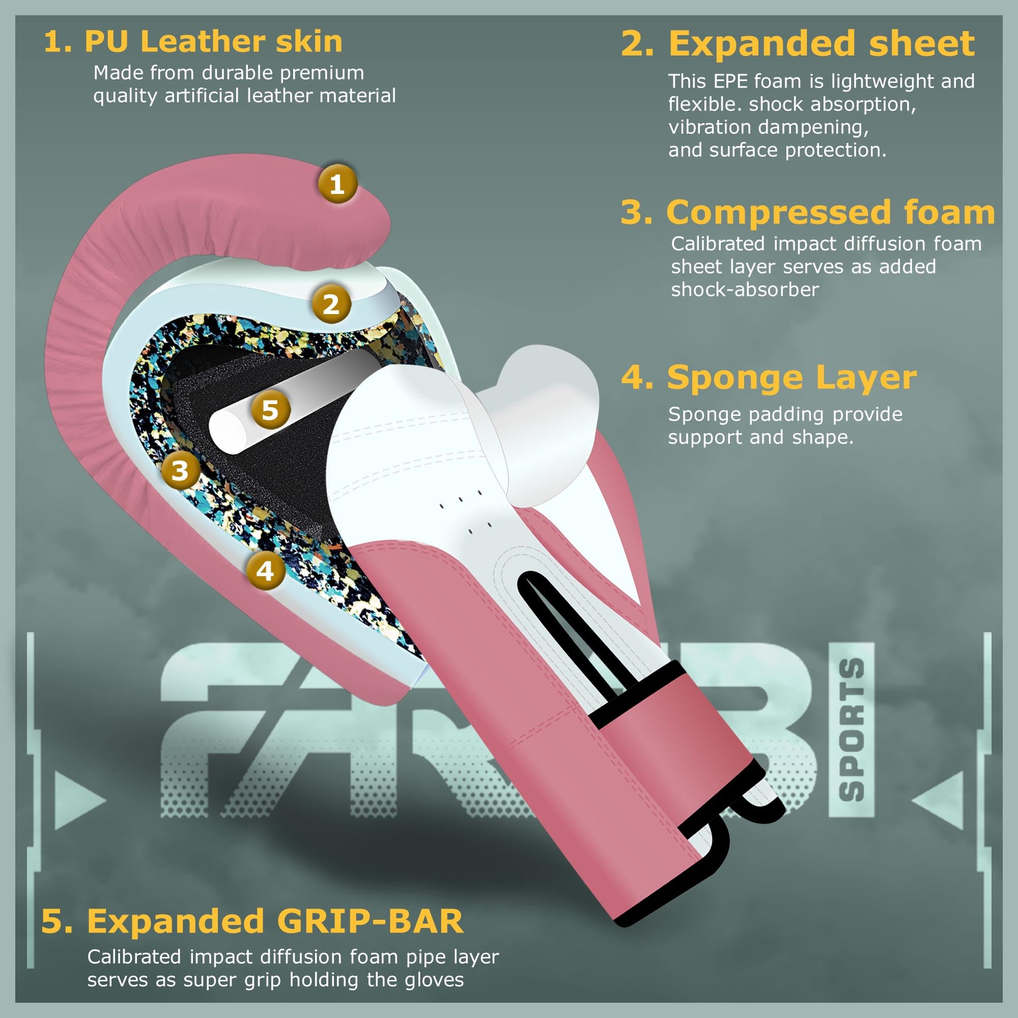 Farabi Sports Kids Boxing Gloves – 4oz Youth Training Gloves for Sparring & Bag Work Farabi Sports