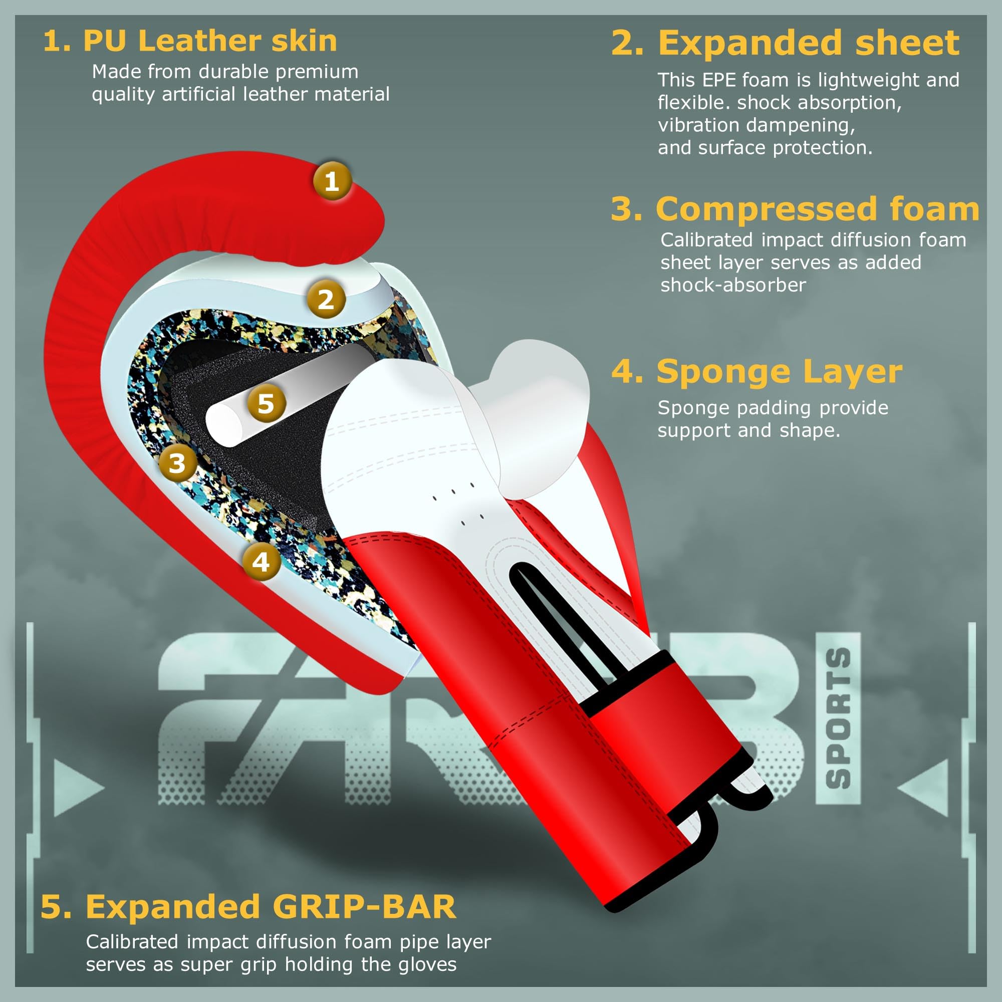 Farabi Sports Kids Boxing Gloves – 4oz Youth Training Gloves for Sparring & Bag Work Farabi Sports