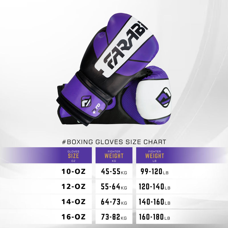 Farabi Pro Safety Tech Series Gloves For Training Punching MMA Boxing & Sparring Farabi Sports
