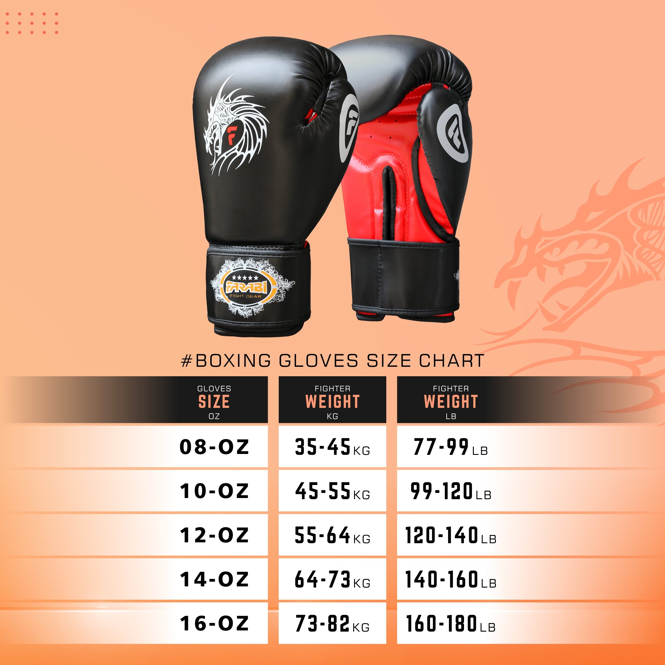 Farabi Sports boxing gloves size chart showing recommended weights for 8-oz, 10-oz, 12-oz, 14-oz, and 16-oz options.