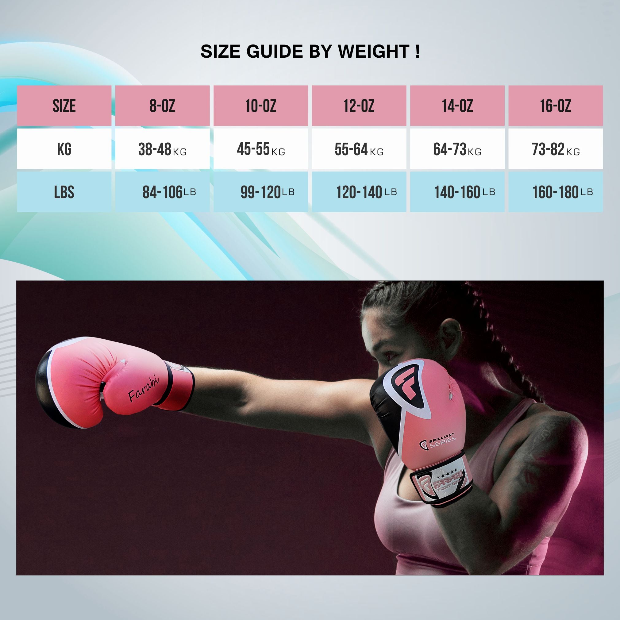 Farabi Sports Women boxing gloves size guide showing weight-based recommendations for 8-oz, 10-oz, 12-oz, 14-oz, and 16-oz options.