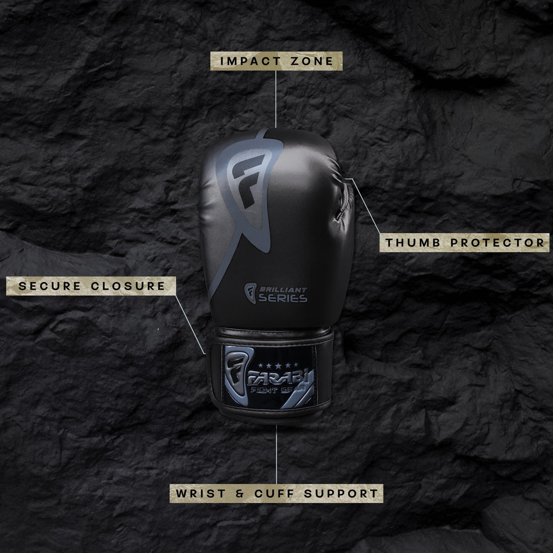 Farabi Sports Brilliant Series bag boxing gloves with key features including an impact zone, thumb protector, secure closure, and wrist support for enhanced performance.