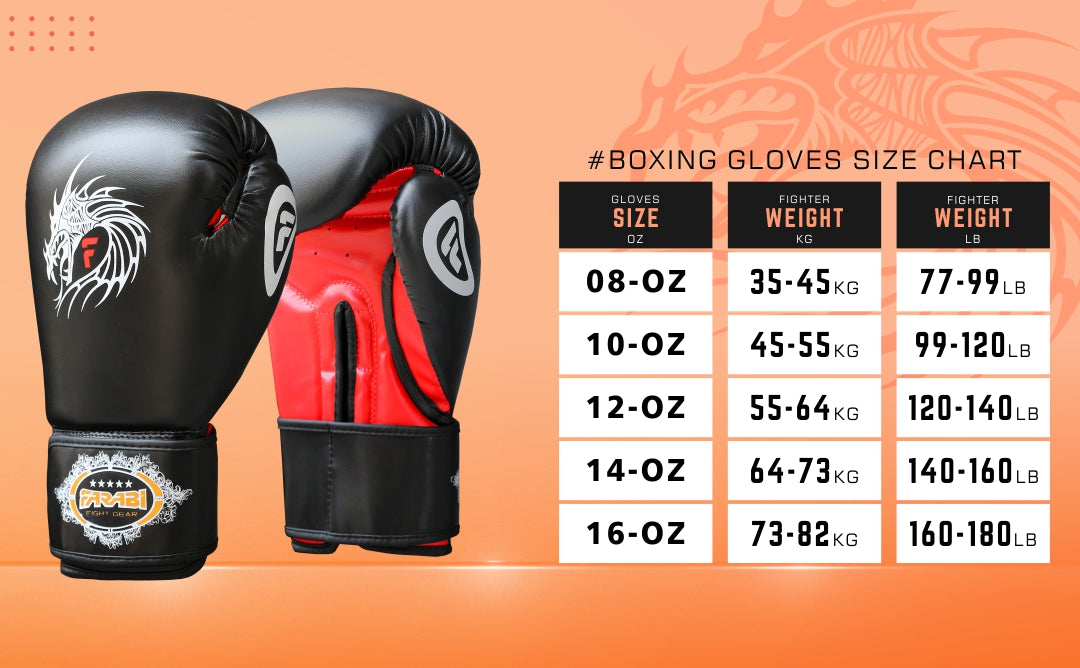 Farabi Sports training boxing gloves  size chart showing recommended weights for 8-oz, 10-oz, 12-oz, 14-oz, and 16-oz options.