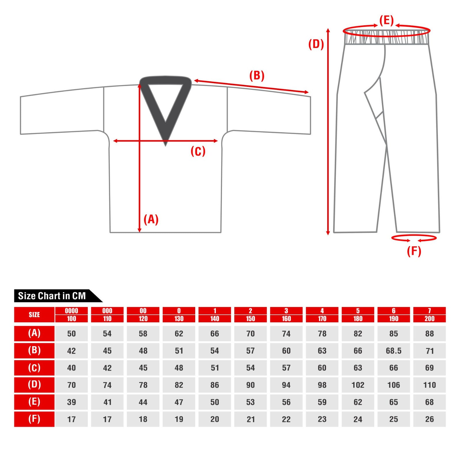 Farabi Sports Taekwondo uniform size chart showing measurements for various sizes in centimeters.