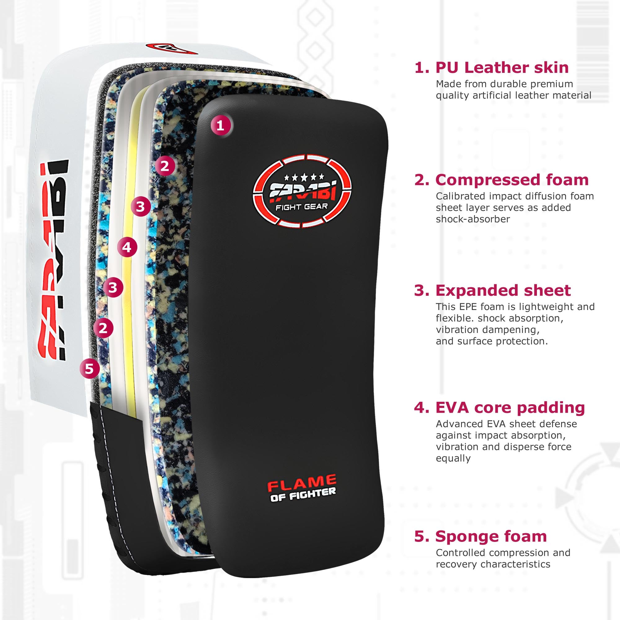 Farabi Sports Curved Muay Thai Pads Focus Pad Kick Shield MMA Training KickBoxing Pads Arm Strike Pad, Karate Kick Pad, Punching Shield Farabi Sports